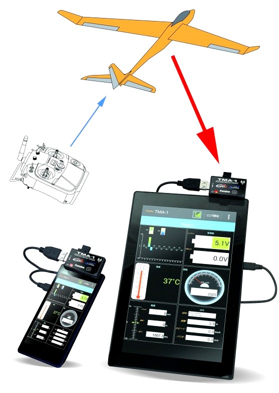 futaba-tma-1-beispiel.jpg futaba-tma-1-beispiel.jpg