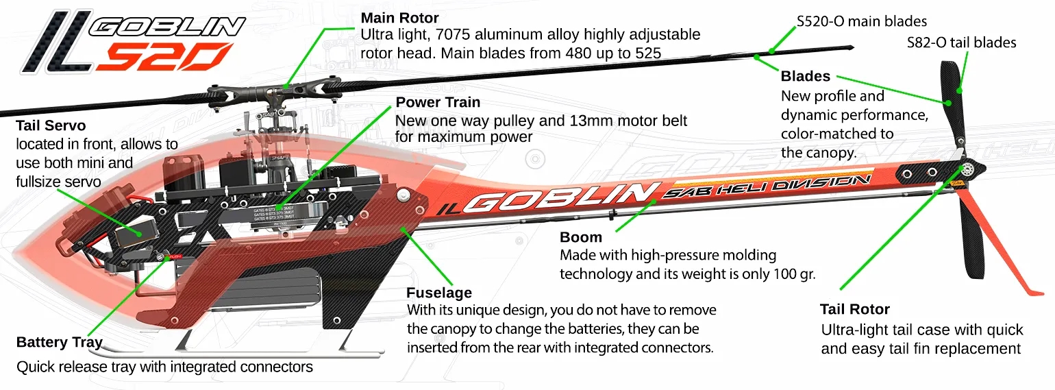 ilgoblin-520-specs.jpg ilgoblin-520-specs.jpg