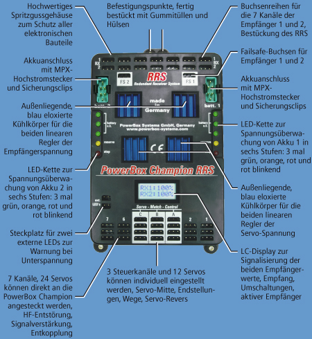 powerbox_champion-rrs_detail.jpg