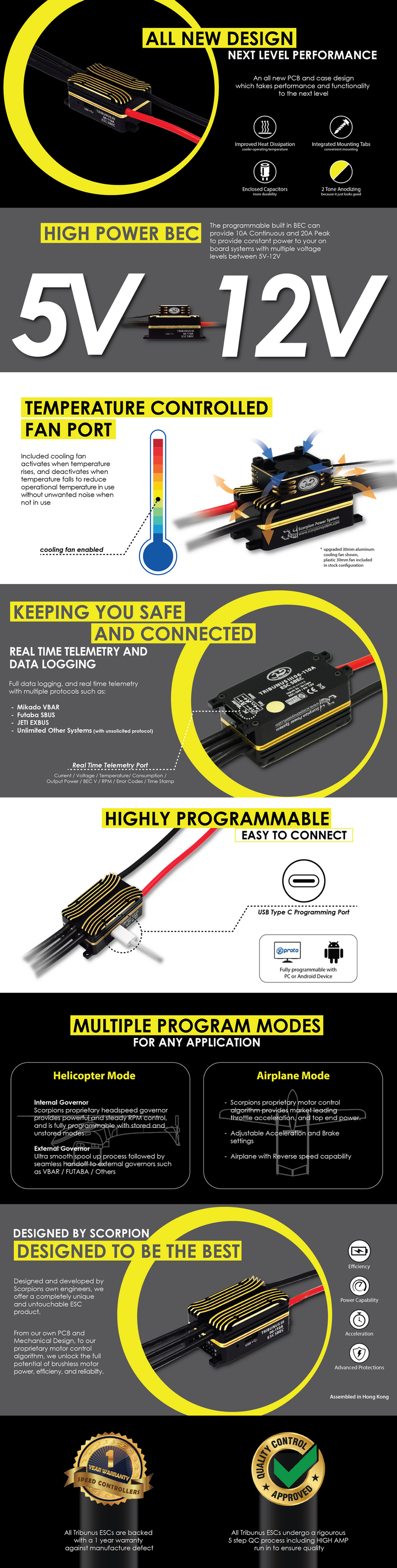 scorpion-tribunusiii-esc-overview.png scorpion-tribunusiii-esc-overview.png