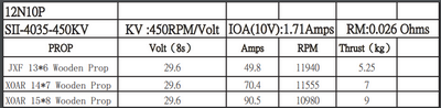 sii-4035_-scorpion-motor-specs.png sii-4035_-scorpion-motor-specs.png